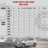 imageFloor Mats for Ford F150 20152025  F150 Lightning 20222025 SuperCrew Custom Fit TPE All Weather Floor Liners 1st ampamp 2nd Row F150 Car AccessoriesFor Ford Edge  20152024  1st  2nd Row  Cargo Liner