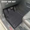 imageFloor Mats for Ford F150 20152025  F150 Lightning 20222025 SuperCrew Custom Fit TPE All Weather Floor Liners 1st ampamp 2nd Row F150 Car AccessoriesFor Ford Explorer  20202025  Full Set