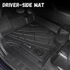 imageFloor Mats for Ford F150 20152025  F150 Lightning 20222025 SuperCrew Custom Fit TPE All Weather Floor Liners 1st ampamp 2nd Row F150 Car AccessoriesFor Ford F150 SuperCrew  20152025  1st  2nd Row