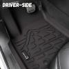 imageFloor Mats for Jeep Grand Cherokee L 20212025 Only for 6Seater wo 2nd Row Center Console All Weather TPE Protection Floor Liners Cargo Mat AccessoriesFor Jeep Grand Cherokee L 6Seat  20212025  Combo Set