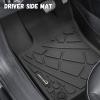 imageFloor Mats for Jeep Grand Cherokee L 20212025 Only for 6Seater wo 2nd Row Center Console All Weather TPE Protection Floor Liners Cargo Mat AccessoriesFor Jeep Compass  20172025  1st  2nd Row  Cargo