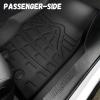 imageFloor Mats for Jeep Grand Cherokee L 20212025 Only for 6Seater wo 2nd Row Center Console All Weather TPE Protection Floor Liners Cargo Mat AccessoriesFor Jeep Grand Cherokee L 6Seat  20212025  Combo Set