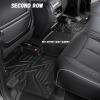 imageFloor Mats for Jeep Grand Cherokee L 20212025 Only for 6Seater wo 2nd Row Center Console All Weather TPE Protection Floor Liners Cargo Mat AccessoriesFor Jeep Grand Cherokee NOT WK2  20222025  1st  2nd Row  Cargo