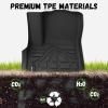 imageFloor Mats for Jeep Grand Cherokee L 20212025 Only for 6Seater wo 2nd Row Center Console All Weather TPE Protection Floor Liners Cargo Mat AccessoriesFor Jeep Grand Cherokee L 6Seat  20212025  Combo Set