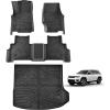 imageFloor Mats for Jeep Grand Cherokee L 20212025 Only for 6Seater wo 2nd Row Center Console All Weather TPE Protection Floor Liners Cargo Mat AccessoriesFor Jeep Grand Cherokee NOT WK2  20222025  1st  2nd Row  Cargo