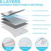 imageCar Cover 6 Layers Waterproof All Weather for Automobiles Outdoor Full Exterior Cover Rain Sun UV Protection with PEVA Material Easy Put on with Zipper Universal Fit for Sedan 194206 inch