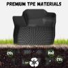 imageFloor Mats for Honda CRV 20232026 Include Gas ampamp Hybrid All Weather TPE Protection Floor Liners Accessories 1st ampamp 2nd RowFor Honda Civic  20162021  1st  2nd Row