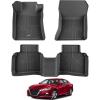 imageFloor Mats for Nissan Altima 20192025 SSLSRSVPlatinum All Weather TPE Custom Fit Car Mats Protection AntiSlip Floor Liners Nissan Altima Accessories 1st ampamp 2nd Row